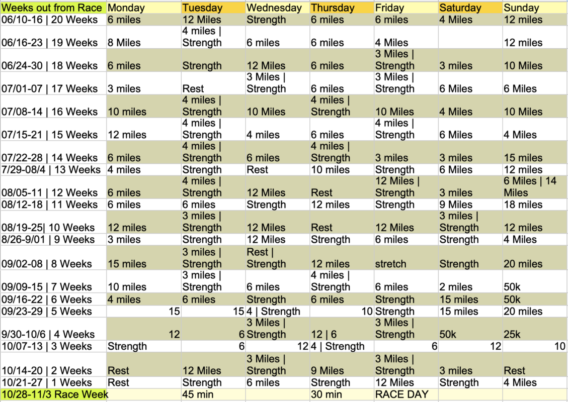 Training Schedule